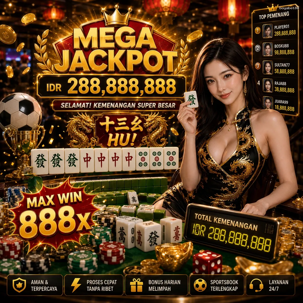 Panduan Lengkap Menjelajahi Platform Permainan boyabet88